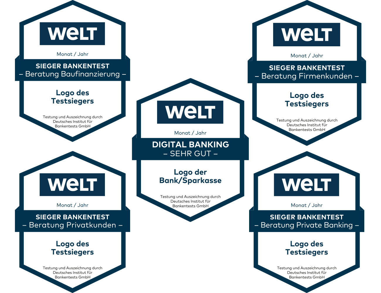Welt-Siegel Deutsches Institut für Bankentests